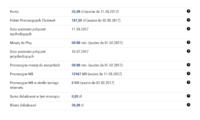 Wybór operatora i anteny do LTE dla routera B315-22s w zalesionej okolicy