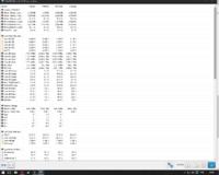 Procesor AMD Athlon X4 860K przegrzewa się do 110°C i wyłącza komputer