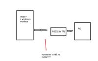 Modbus - Jak uruchomić Modbus Slave na komputerze i podłączyć do RS485?
