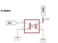 Arduino Due - Pomiar częstotliowści z czujnika prędkości