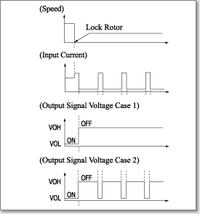 NMB-MAT - Wentylator BL4447 i kolory kabelków, wymiana i wyciszenie zasilacza