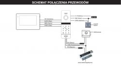 Wideodomofon Vrone VDP-61MV - jak podłączyć przewody do sterownika bramy?