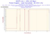 MSI GTX 960 - Podczas grania komputer traci obraz (no signal)