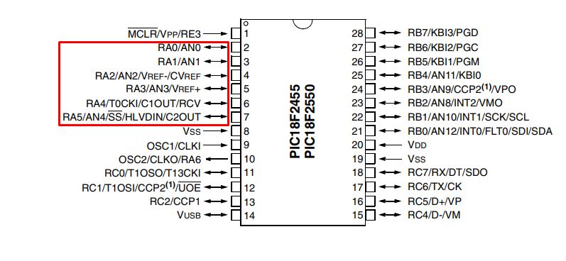 PIC18F2550 thermometer/hygrometer with AHT20 - part 2, ADC, brightness control, housing