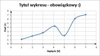 Excel Chart Formatting for Lab Reports: Step-by-Step Guide on Creating Clear & Effective Graphs Excel Chart Formatting for Lab Reports: Step-by-Step Guide on Creating Clear & Effective Graphs