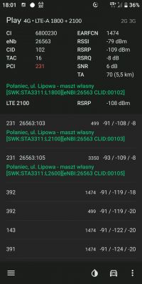 Jaki internet LTE i sprzęt do rozprowadzania sygnału po domu wybrać?