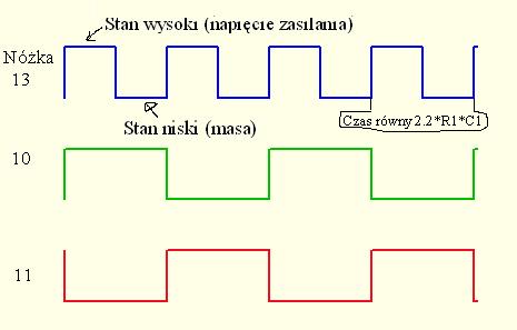 Jak obliczyć wartość opornika R2 dla 4 diod LED 10mm czerwonych?