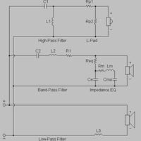 Czy popełniłem znaczący błąd w zwrotnicy?