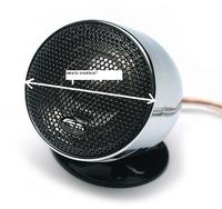 Twetery Boschmann ALT-7 info o "gabarytach" .