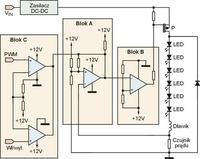 Taśma led zamiast świetlówki i invertera do monitora LCD