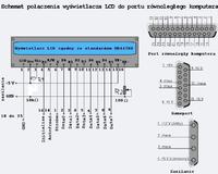 Piny główne czy boczne - wyświetlacz 2x16