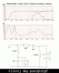 Tonsil gdn 15/40/5 + vifa dx25tg ( pierwsze diy) Tonsil gdn 15/40/5 + vifa dx25tg ( pierwsze diy)