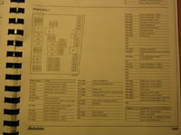 Volkswagen Golf tdi 1,9 105 KM