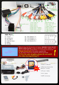 Podlaczenie radia do subwoofera