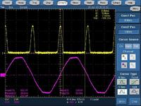 Zasilacz beztransformatorowy i detekcja przejścia przez zero