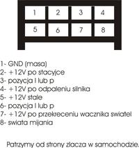 Automatyczny włącznik świateł Opel OP/02 MDs problem ?
