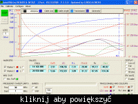 Problem z wykonaniem baluna 1:1 - co robię nie tak?