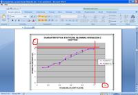 Excel, edycja wykresów - skalowanie osi Excel, edycja wykresów - skalowanie osi