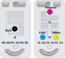 iP1900 Czy da rade napełnić ?
