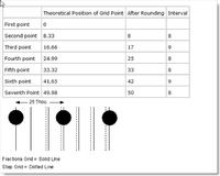 [Cadstar] Czytelność schematów - pytania