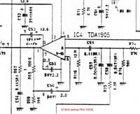 uniden pro 520 brak odbioru