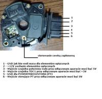 Mitsubiszi Lancer Sterowanie wtryskiwaczy???