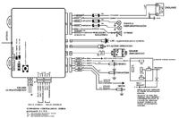 GMS AMC 500 gdy uzbroję alarm, syrena załącza się po 30sec.