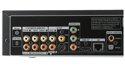 SAMSUNG BD-P1400 sposób podłączenia głosników SAMSUNG BD-P1400 sposób podłączenia głosników