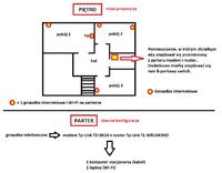 Planowanie sieci w domku jednorodzinnym - router, kable, Wi-Fi, Netia