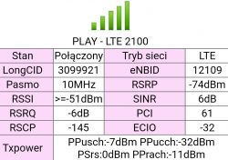 Best Antenna for B525 Router: LTE 1800-2600 MHz Options, Recommendations & Tips