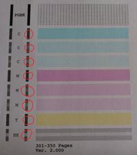 Canon MG5350 - Niebieskie przebarwienia na zdjęciach przy pełnym tuszu