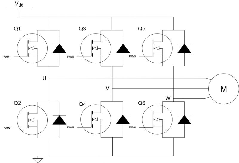 Sterowanie silnikami elektrycznymi - Cześć 1 - Wprowadzenie