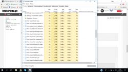 HP Pavilion 15-n065sw i Windows 10 - obraz się zawiesza.