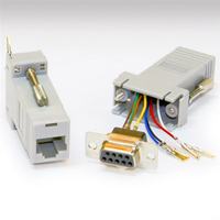 Połączenie ze switchem 3com 4200G 48port, kabel konsolowy