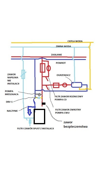 Czy To Poprawny Schemat Instalacji Co Cwu - Elektroda.pl