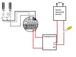 Schemat połączenia fotokomórek z przekaźnikiem i zasilaczem LED 24V