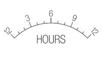 Zegar z mierników analogowych