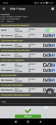 Antena z symetryzatorem - przerywa dźwięk i traci sygnał po pół roku