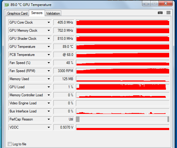 Сравнение видеокарт nvidia quadro 4000