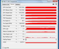 Nvidia Quadro 4000 - Przegrzewanie się karty podczas grania w CM Dirt 2