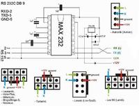 Interfejs Bingo S4 z kaba USB brak połączenia