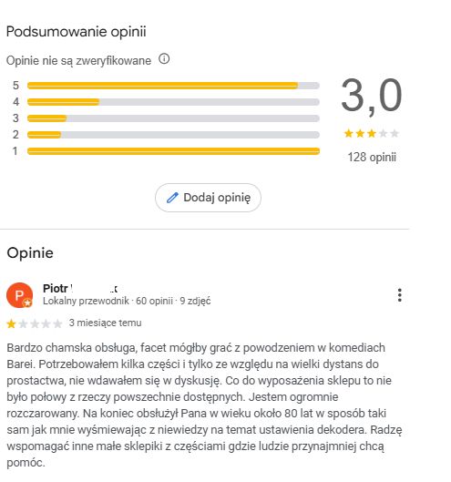 Ciekawy artefakt UNITRA TELPOD z targu rzeczy wszelakich