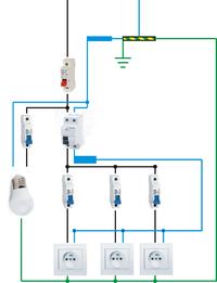 - Instalacja elektryczna w kuchni - Instalacja elektryczna w kuchni