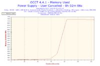 MSI GTX 960 - Podczas grania komputer traci obraz (no signal)