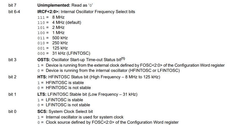 PIC12F683 Oscillator Settings Internal oscillator settings table for PIC12F683.