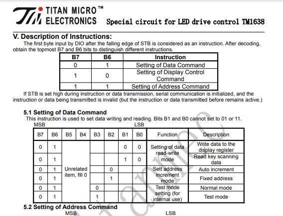 Instrukcje sterowania układem TM1638 firmy TITAN Microelectronics