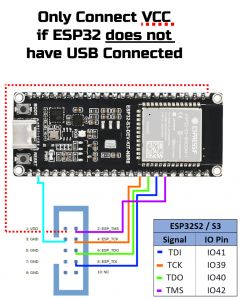 JTAG Connection Diagram for ESP32 JTAG connection diagram for ESP32 board with ESP-PROG module.