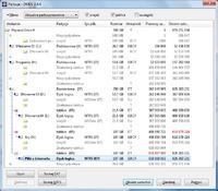 Brak partycji - Efekt użycia PM 8.0 na Windows 7 x86