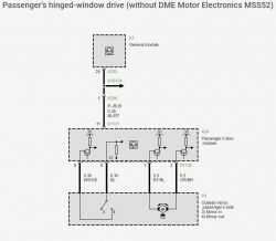 BMW seria 5 E39 (2002) - rozwiązanie problemu z nieskładającymi się lusterek po zamrożeniu