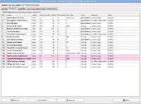 MSI GE70 - Dysk twardy nie działa, analiza S.M.A.R.T z CrystalDisk